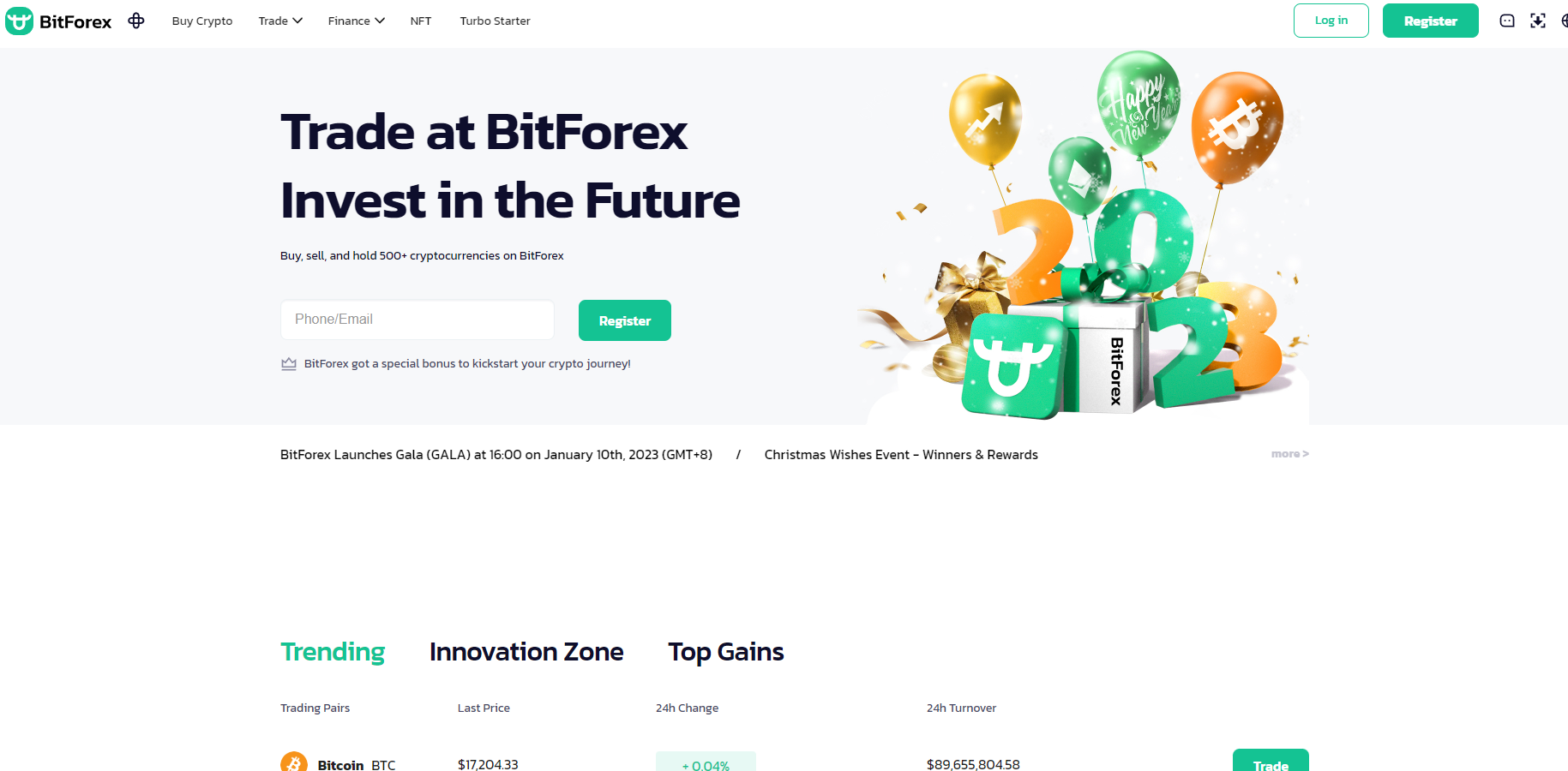 Bitforex — Review